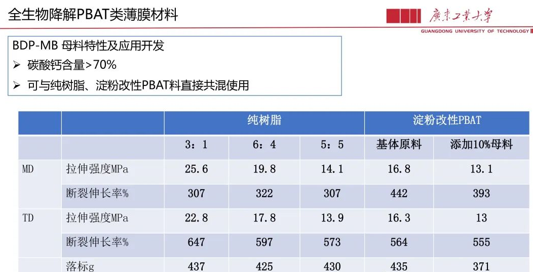 微信截图_20210326095909